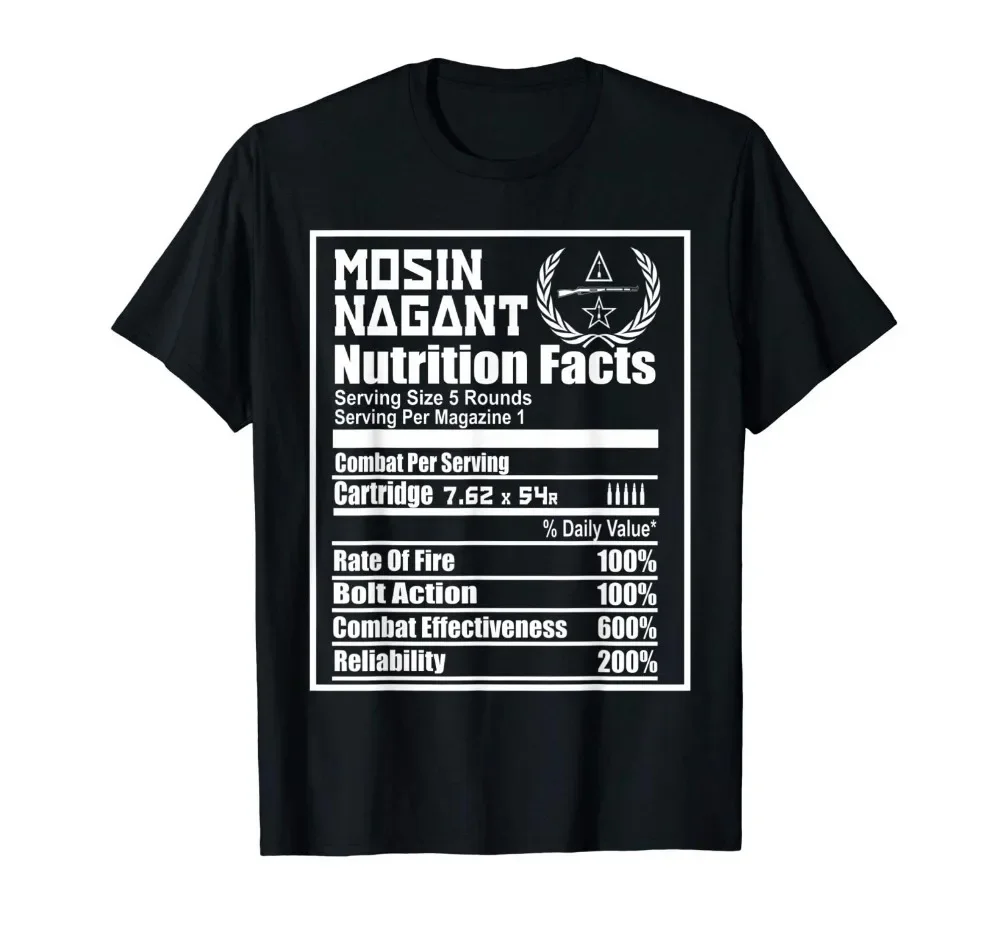 Mosin Nagant Besin Değerleri Y - Men'S Fashion Websites incelemesi ve fiyatı