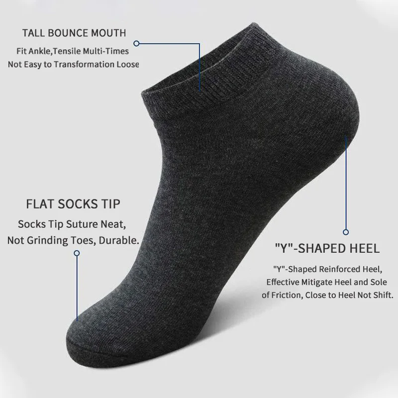 5 Çift Unisex Günlük Düz Renk  - Socks Ankle Men incelemesi ve fiyatı